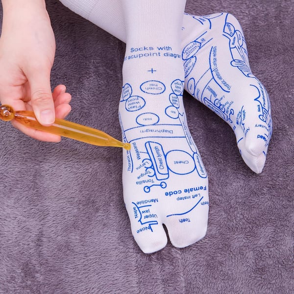 🔥Reflexology Chart Socks with Trigger Point Massage Tool