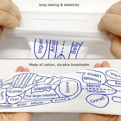 🔥Reflexology Chart Socks with Trigger Point Massage Tool