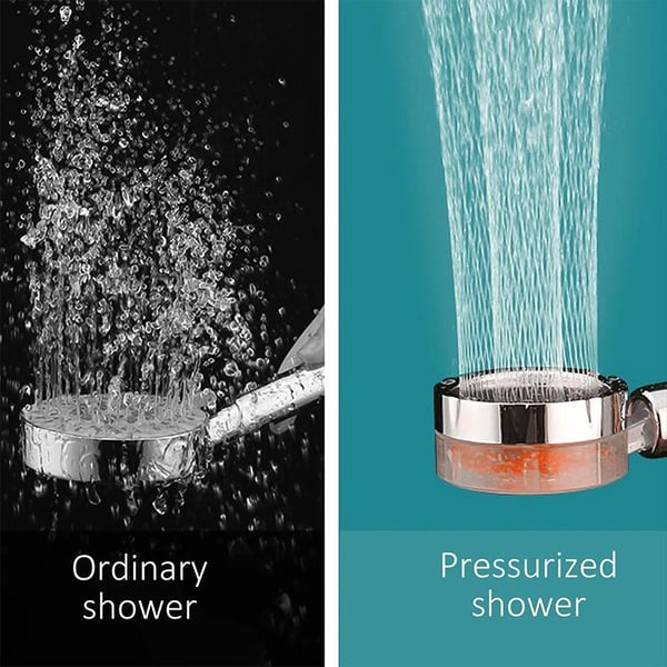 (🎁2024 Hot Sale🎁) Water Saving Flow 360° Rotating High-pressure Shower