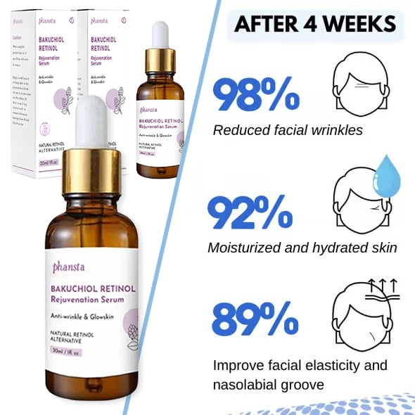 🔥Last Day Promotion 49% OFF - Botox Face Serum