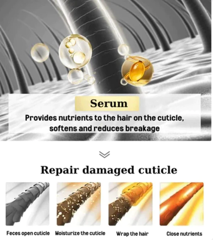 🔥5 SECONDS MAGICAL HAIR TREATMENT (BUY 1 + GET 1 FREE)👉 FOR BOTH MEN AND WOMEN