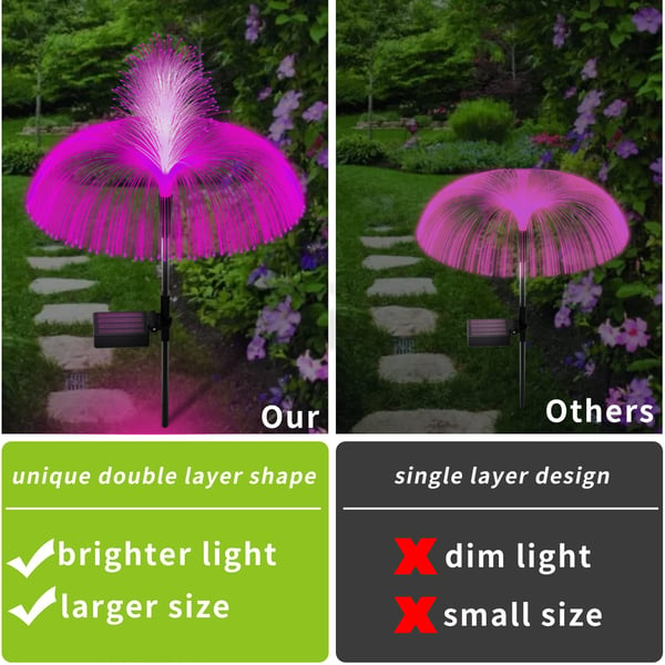 💖Último día 70 % de descuento🌈 Luces LED de medusas que cambian de color solar 