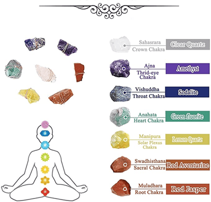 🔥LAST DAY SALE 49% OFF-Raw Crystal 7 Chakra Gemstone Wall Decor