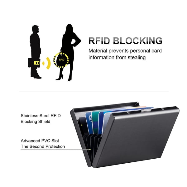 RFID Credit Card Holder