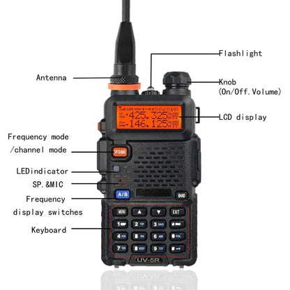 UV-5R Ham Radio Handheld Walkie