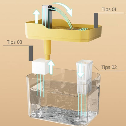 Automatic Water Drinking Fountain Dispenser for Cat 💧🐾