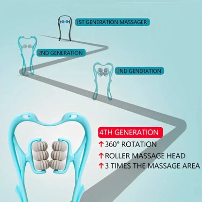 🩺Détendez votre cou - Rouleau de massage NeckBud