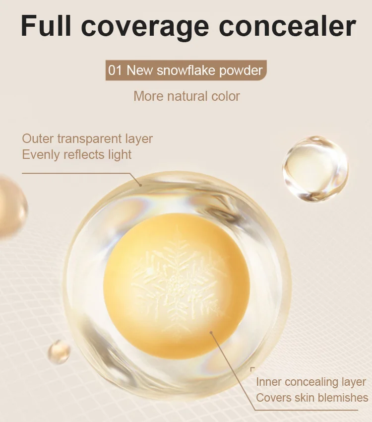 Long lasting waterproof concealer